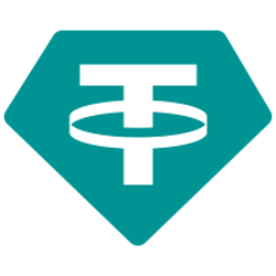 Tether / TON 0.2%