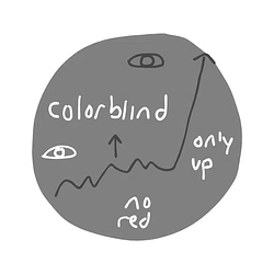 COLORBLIND / SOL