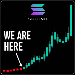 WEAREHERE / SOL