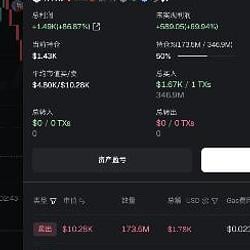 底部一堆美美收钱了 / BNB