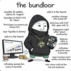 bundloor / SOL
