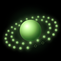 HARMONIZED