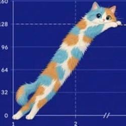 HCAT