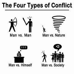 Conflict