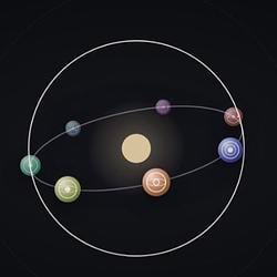 ORBANCY