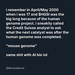 MOUSEGENE
