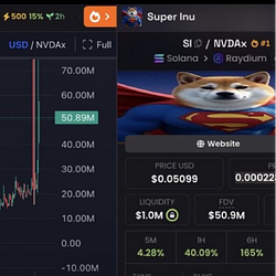 inuSUPER