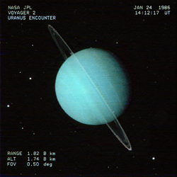 URANUS / WETH