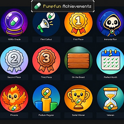 ACHIEVEMENTS