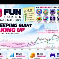 fun