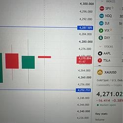 BBB