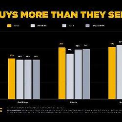 HODLERS