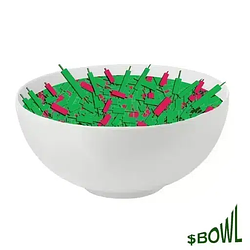 bowl