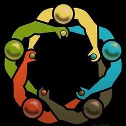 Circle Jerk