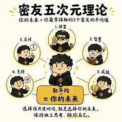 密友五次元理论