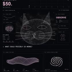 CATBRAIN / WETH