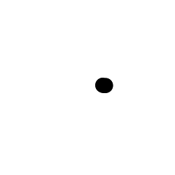 dot / SOL