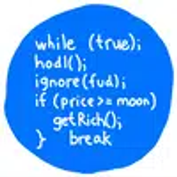 Coded