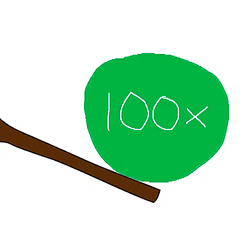 leverage / SOL