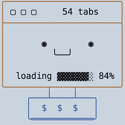 TAB