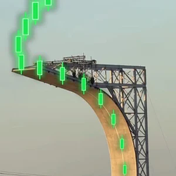 Parabolic