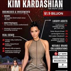 KIM COIN