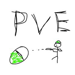 PVE / SOL