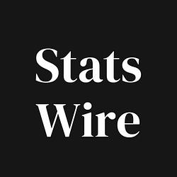 STATSWIRE