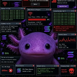 DDOS