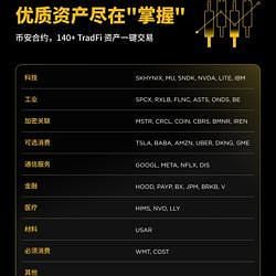 TradFi合约交易 / BNB