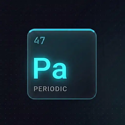 Periodic