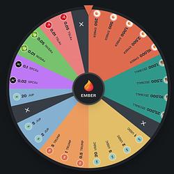 WHEEL