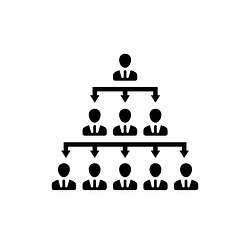Ponzi
