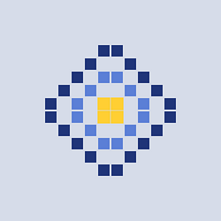 core