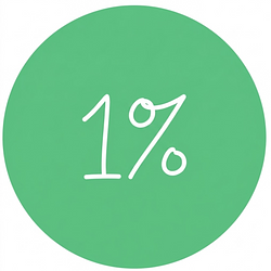 1% / SOL