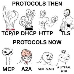 MCP