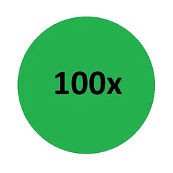 100X / SOL