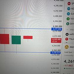 BTC