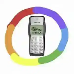 NOKIA