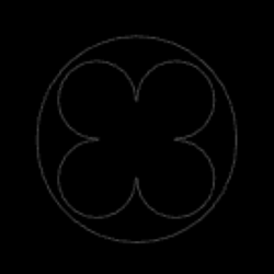 Pi