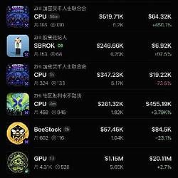 FUCKU / BNB