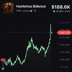 HUNTERIUS / SOL
