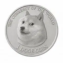 DOGE / SOL