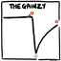 GAINZY / SOL