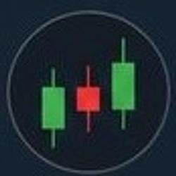 CA / BNB