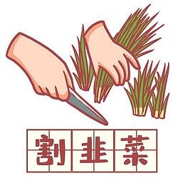 割韭菜 / BNB