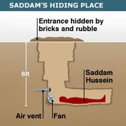 HUSSEIN