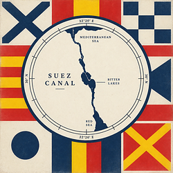 SUEZ / SPCX