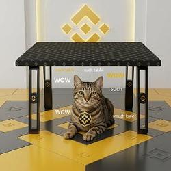 undercat / BNB