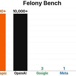 FELONY